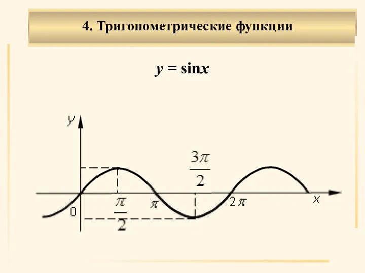 4. Тригонометрические функции . у = sinx