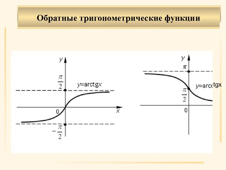 Обратные тригонометрические функции . tgх