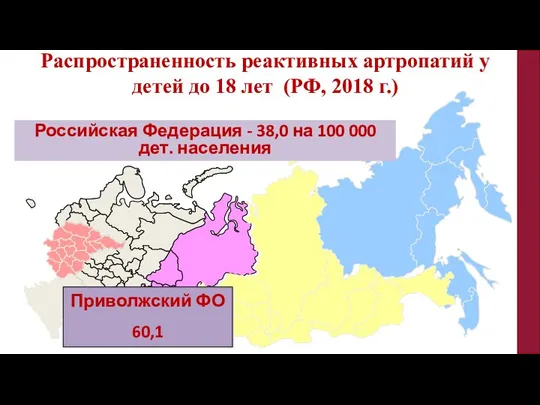 Распространенность реактивных артропатий у детей до 18 лет (РФ, 2018 г.) Российская