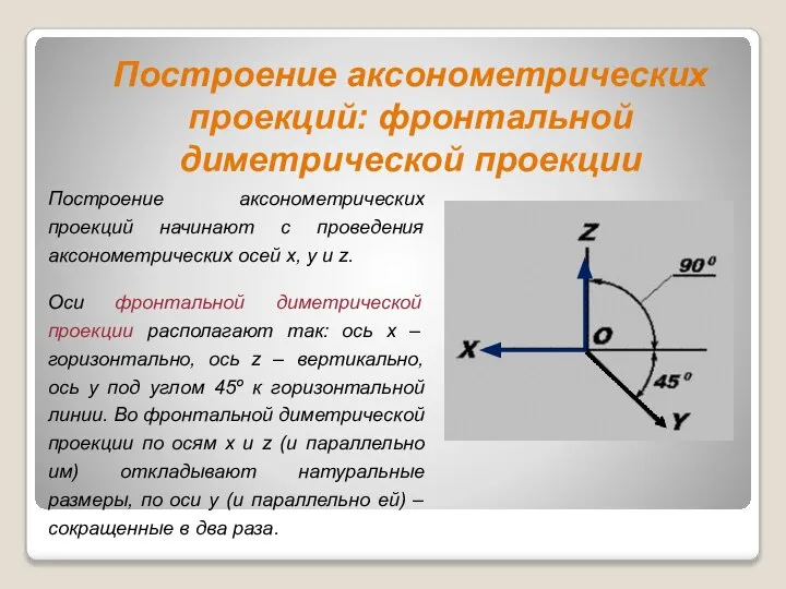 Построение аксонометрических проекций: фронтальной диметрической проекции Построение аксонометрических проекций начинают с проведения