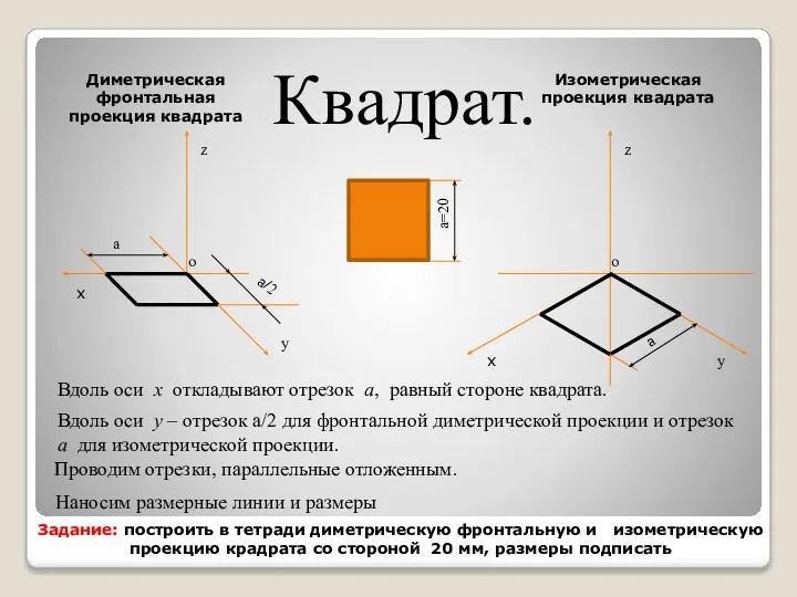 Квадрат. Проводим отрезки, параллельные отложенным. Вдоль оси x откладывают отрезок а, равный