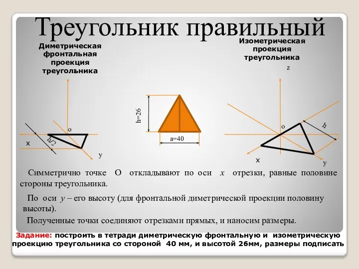 Треугольник правильный Симметрично точке О откладывают по оси x отрезки, равные половине