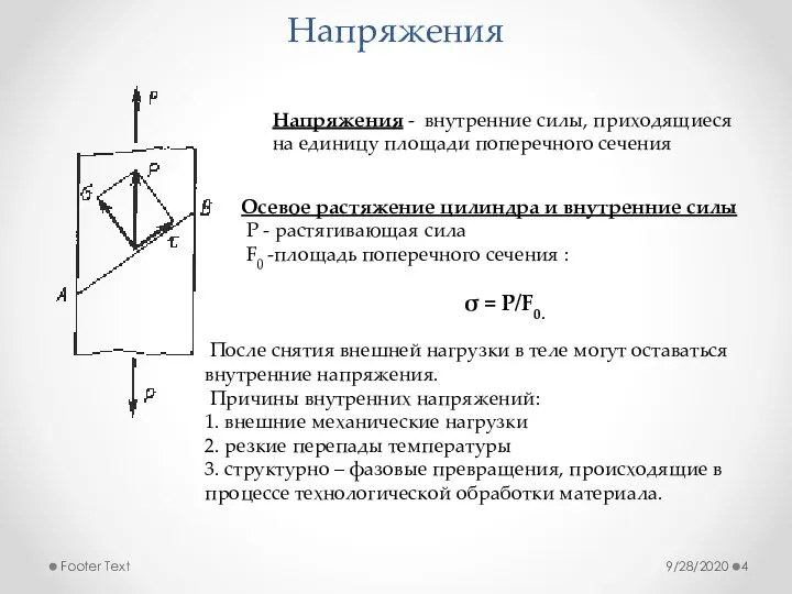 Напряжения 9/28/2020 Footer Text Напряжения - внутренние силы, приходящиеся на единицу площади