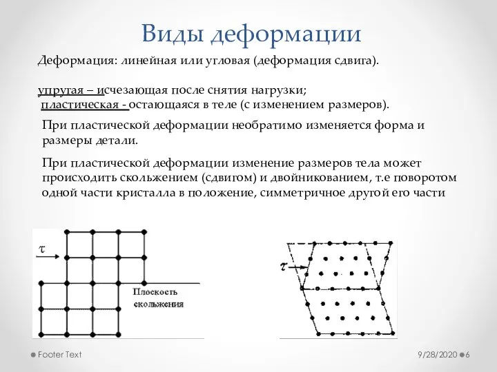 Виды деформации 9/28/2020 Footer Text При пластической деформации изменение размеров тела может