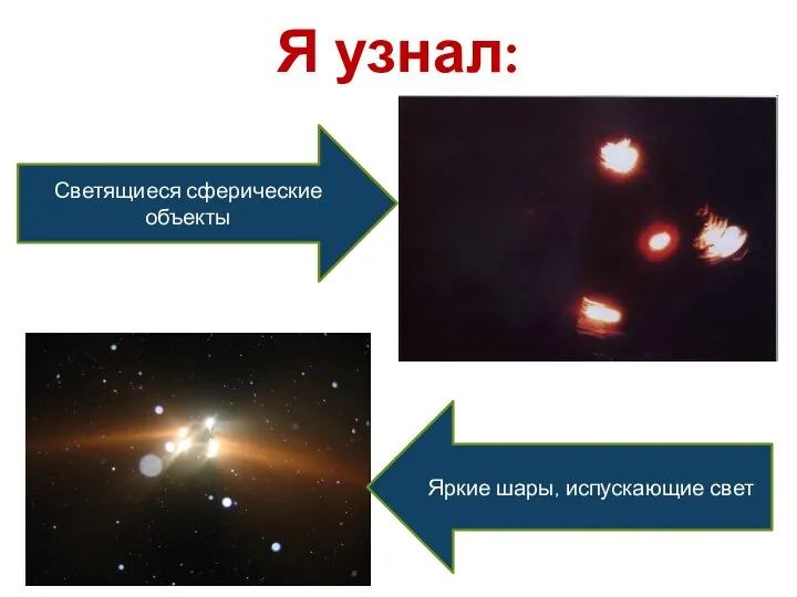 Я узнал: Светящиеся сферические объекты Яркие шары, испускающие свет