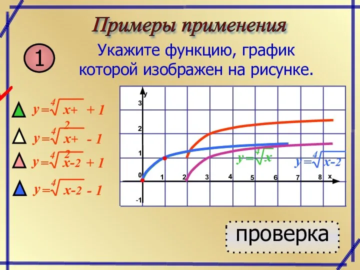 Примеры применения проверка