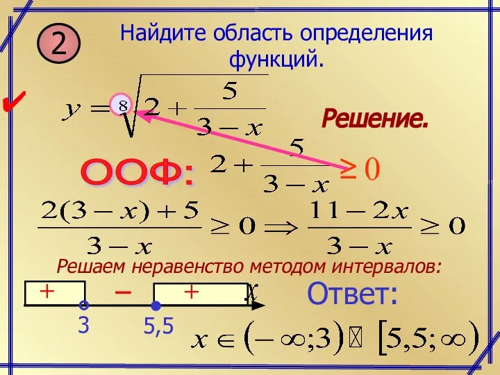 Решение. Решаем неравенство методом интервалов: Ответ: