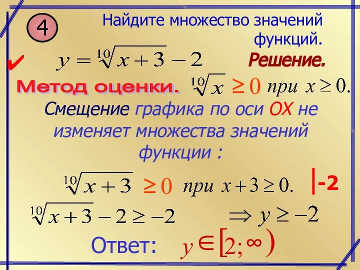 Решение. Метод оценки. Смещение графика по оси ОХ не изменяет множества значений функции : Ответ: