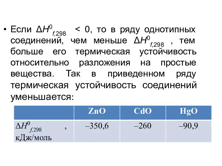 Если ΔН0f,298