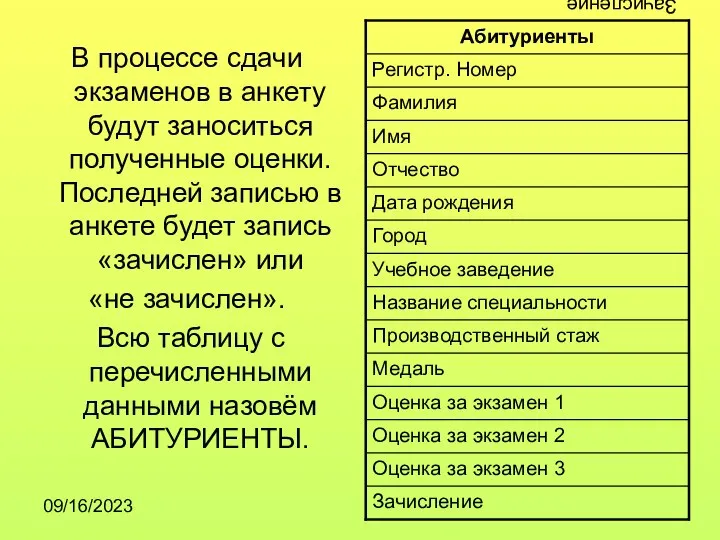 09/16/2023 Зачисление В процессе сдачи экзаменов в анкету будут заноситься полученные оценки.