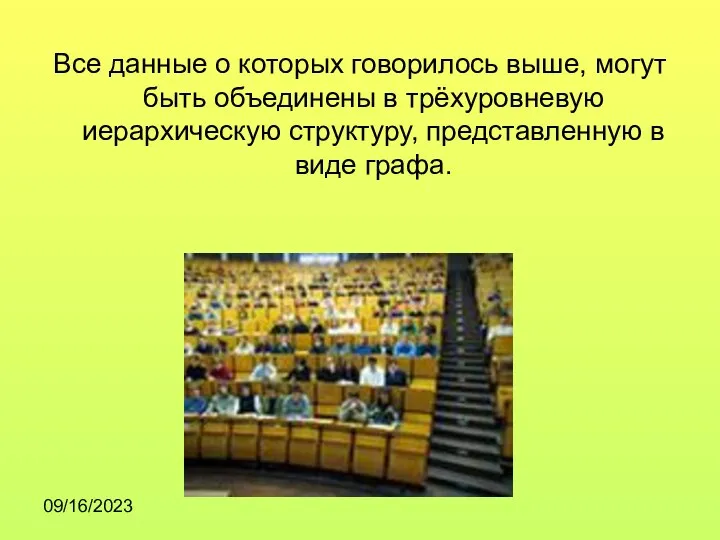 09/16/2023 Все данные о которых говорилось выше, могут быть объединены в трёхуровневую