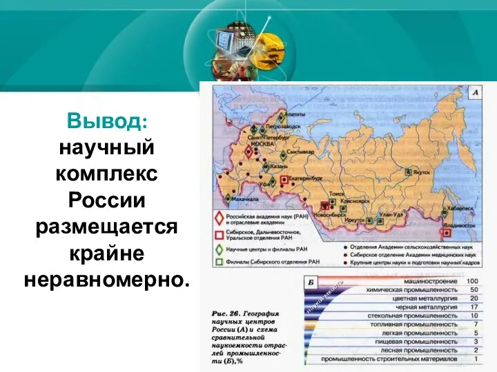 Вывод: научный комплекс России размещается крайне неравномерно.