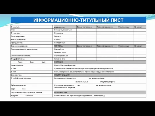 ИНФОРМАЦИОННО-ТИТУЛЬНЫЙ ЛИСТ