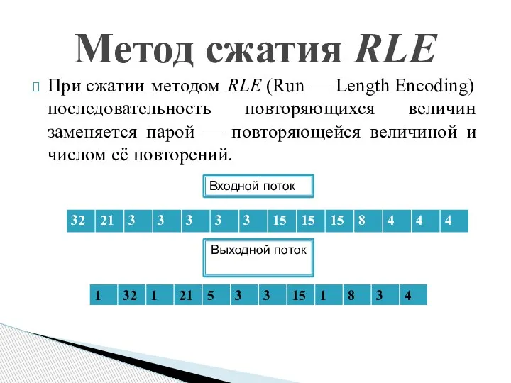 При сжатии методом RLE (Run — Length Encoding) последовательность повторяющихся величин заменяется