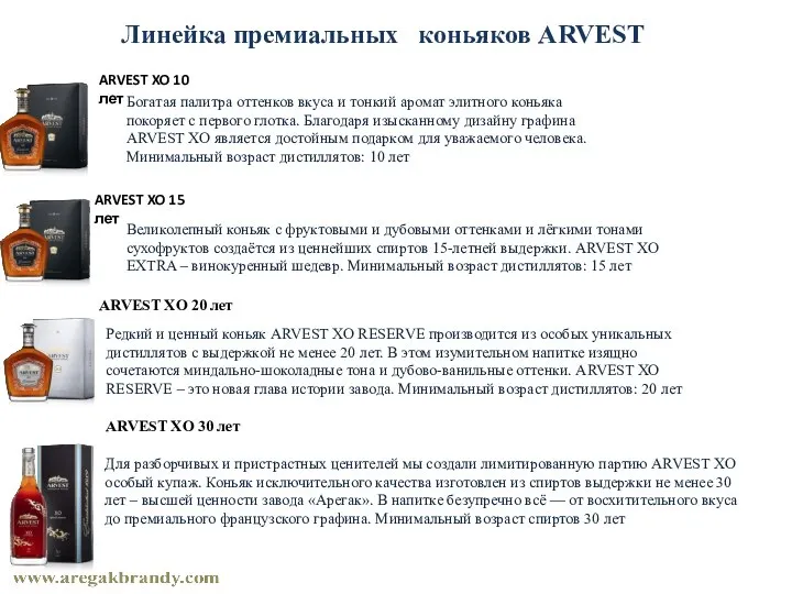 Линейка премиальных коньяков ARVEST ARVEST XO 10 лет Богатая палитра оттенков вкуса