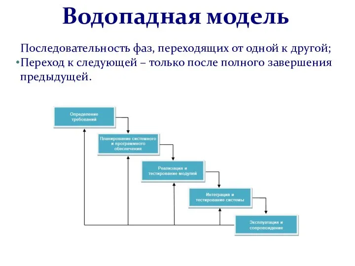 Последовательность фаз, переходящих от одной к другой; Переход к следующей – только