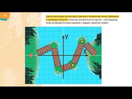 Самостоятельно посчитайте третью и четвёртую точки. Добавьте 2 команды «плыть». Если вы
