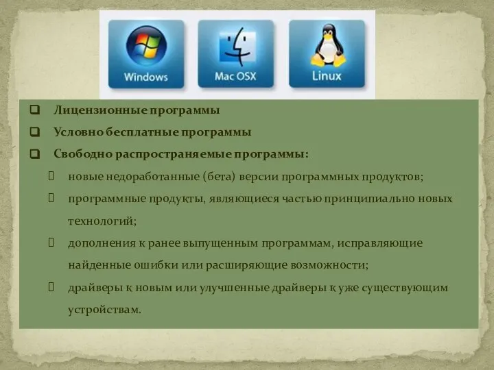 Лицензионные программы Условно бесплатные программы Свободно распространяемые программы: новые недоработанные (бета) версии