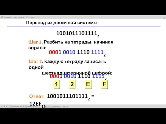 Перевод из двоичной системы Шаг 1. Разбить на тетрады, начиная справа: 0001