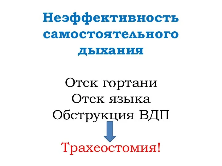 Неэффективность самостоятельного дыхания Отек гортани Отек языка Обструкция ВДП Трахеостомия!