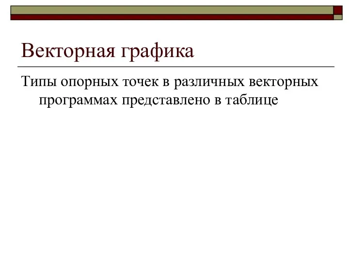 Векторная графика Типы опорных точек в различных векторных программах представлено в таблице