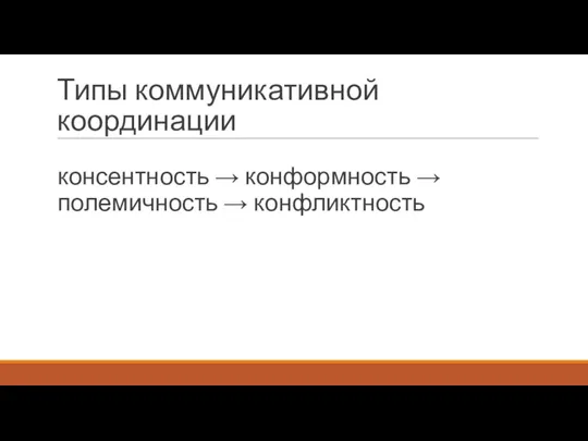 Типы коммуникативной координации консентность → конформность → полемичность → конфликтность