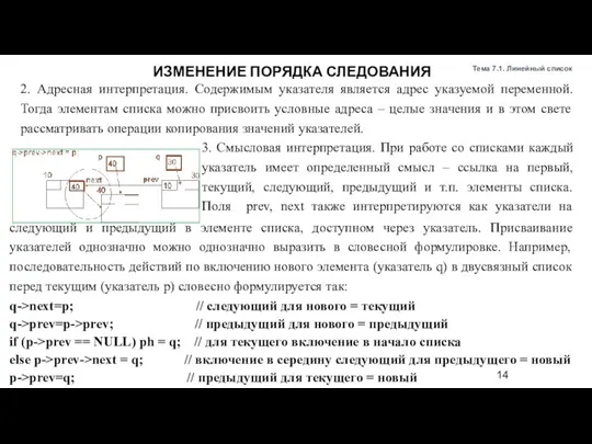 2. Адресная интерпретация. Содержимым указателя является адрес указуемой переменной. Тогда элементам списка