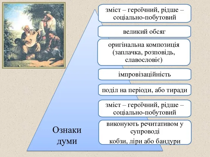 зміст – героїчний, рідше – соціально-побутовий великий обсяг Ознаки думи оригінальна композиція