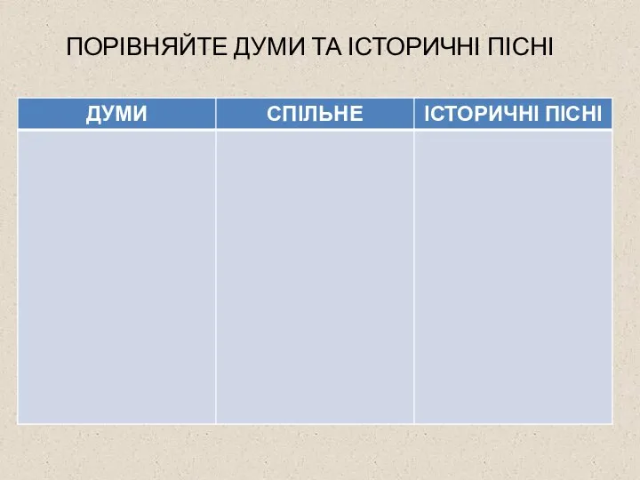 ПОРІВНЯЙТЕ ДУМИ ТА ІСТОРИЧНІ ПІСНІ