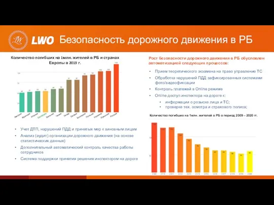 Безопасность дорожного движения в РБ Рост безопасности дорожного движения в РБ обусловлен