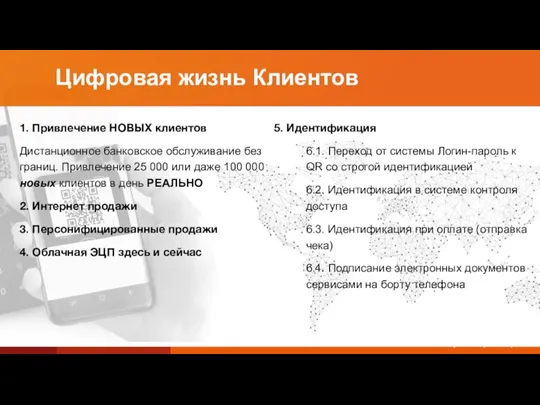 1. Привлечение НОВЫХ клиентов Дистанционное банковское обслуживание без границ. Привлечение 25 000