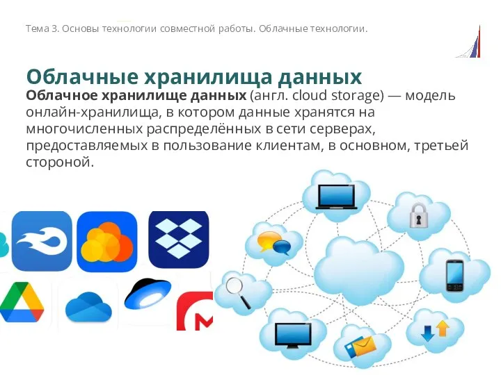 Облачные хранилища данных Тема 3. Основы технологии совместной работы. Облачные технологии. Облачное