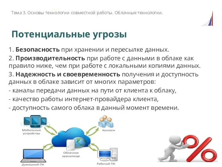 Потенциальные угрозы 1. Безопасность при хранении и пересылке данных. 2. Производительность при