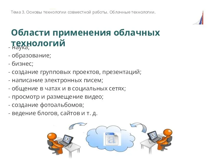 Области применения облачных технологий - наука; - образование; - бизнес; - создание