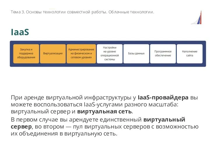 IaaS При аренде виртуальной инфраструктуры у IaaS-провайдера вы можете воспользоваться IaaS-услугами разного