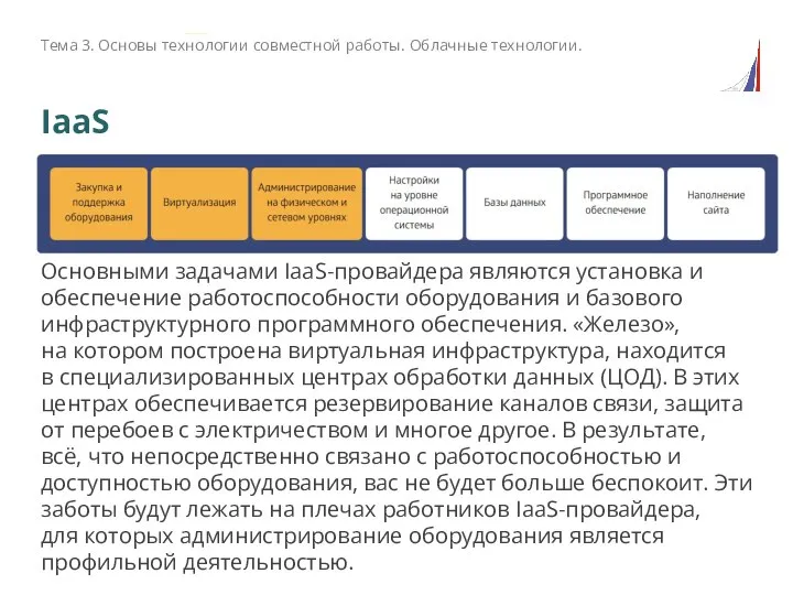 IaaS Основными задачами IaaS-провайдера являются установка и обеспечение работоспособности оборудования и базового