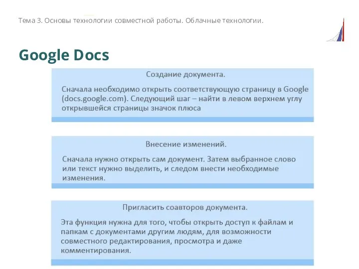 Google Docs Тема 3. Основы технологии совместной работы. Облачные технологии.