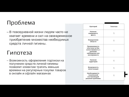 Проблема В повседневной жизни людям часто не хватает времени и сил на