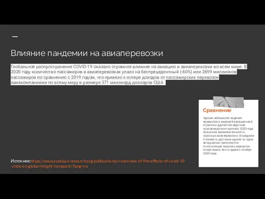 Влияние пандемии на авиаперевозки Глобальное распространение COVID-19 оказало огромное влияние на авиацию