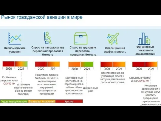 В 2015 году за границу выезжали 50 млн американцев ЭТО БОЛЬШЕ, ЧЕМ