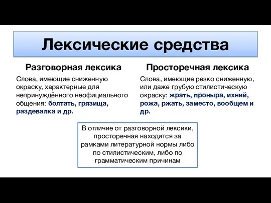 Лексические средства Разговорная лексика Слова, имеющие сниженную окраску, характерные для непринуждённого неофициального