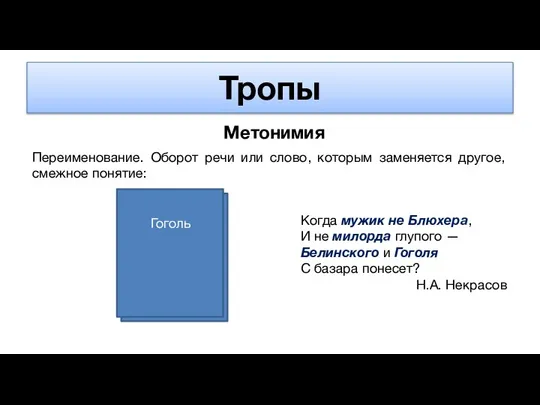 Тропы Метонимия Переименование. Оборот речи или слово, которым заменяется другое, смежное понятие: