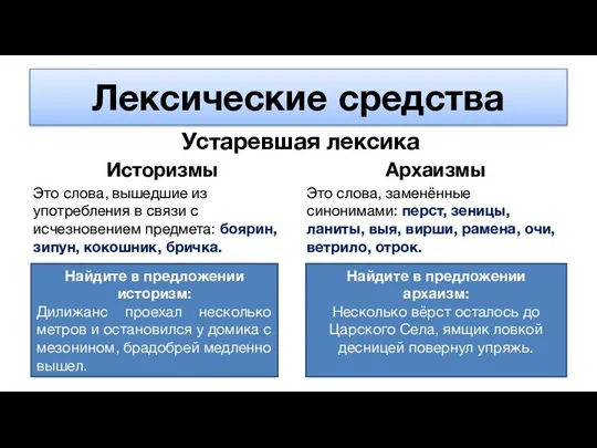 Лексические средства Историзмы Это слова, вышедшие из употребления в связи с исчезновением