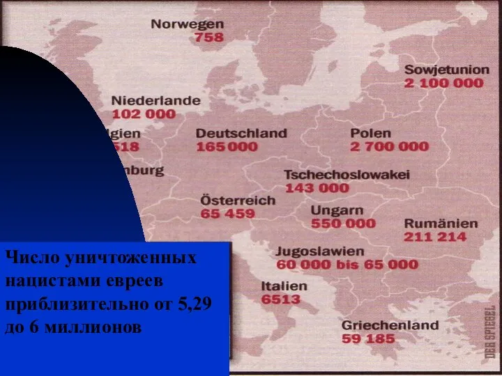 Число уничтоженных нацистами евреев приблизительно от 5,29 до 6 миллионов