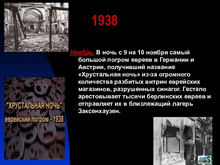 1938 Ноябрь. В ночь с 9 на 10 ноября самый большой погром