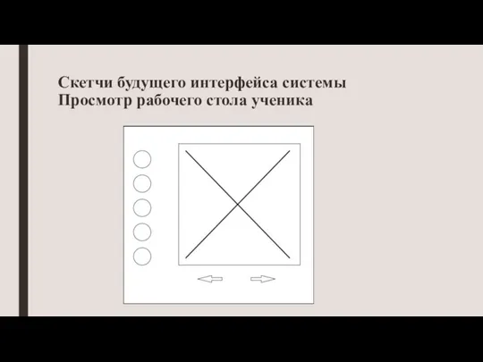 Cкетчи будущего интерфейса системы Просмотр рабочего стола ученика