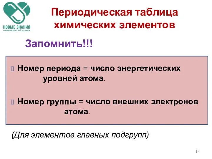 Периодическая таблица химических элементов Запомнить!!! Номер периода = число энергетических уровней атома.