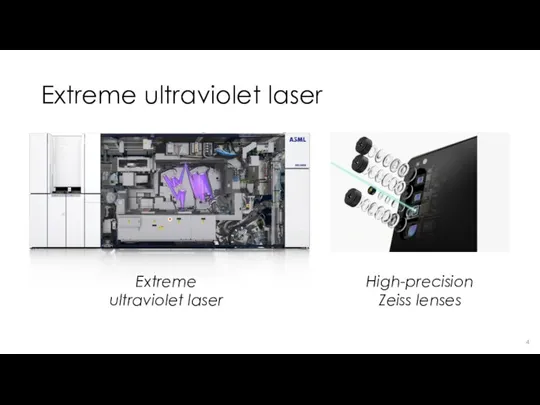 Extreme ultraviolet laser 4 Extreme ultraviolet laser High-precision Zeiss lenses