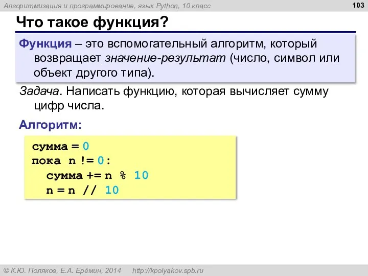 Что такое функция? Функция – это вспомогательный алгоритм, который возвращает значение-результат (число,