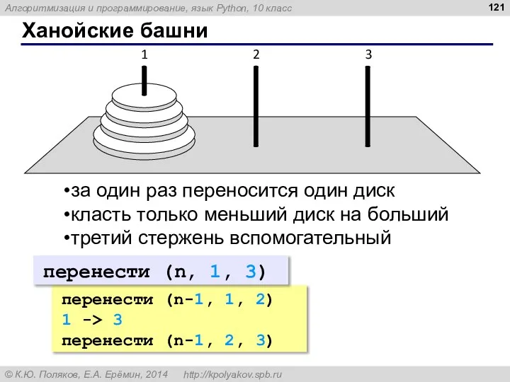 Ханойские башни за один раз переносится один диск класть только меньший диск